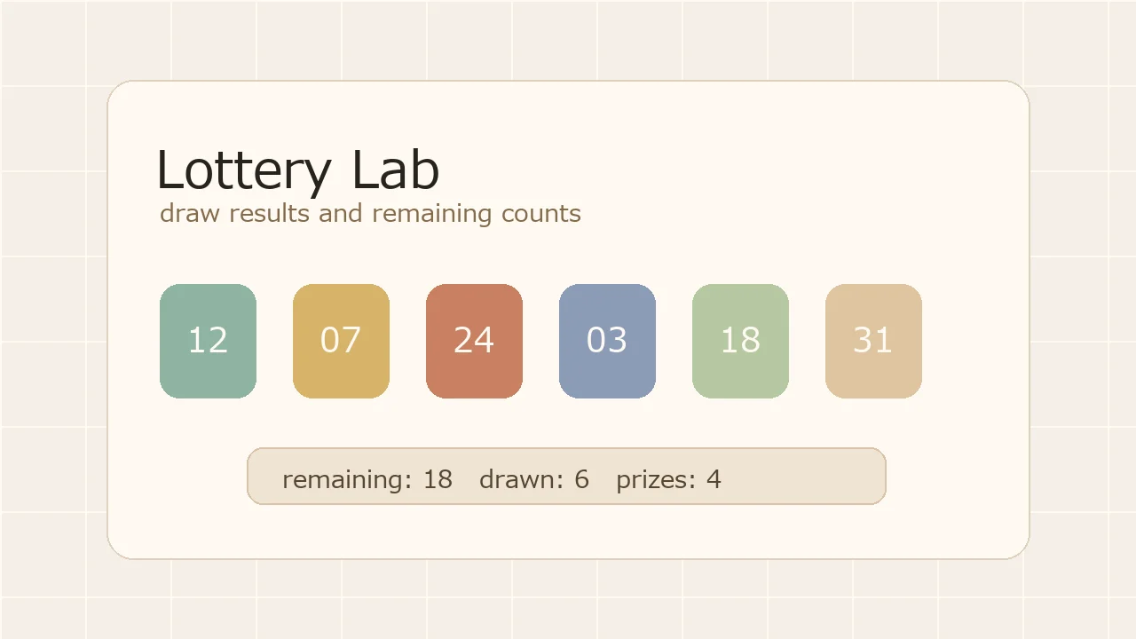 番号カードと残数表示で、抽選結果と残りを確認できるLottery Labの紹介画像