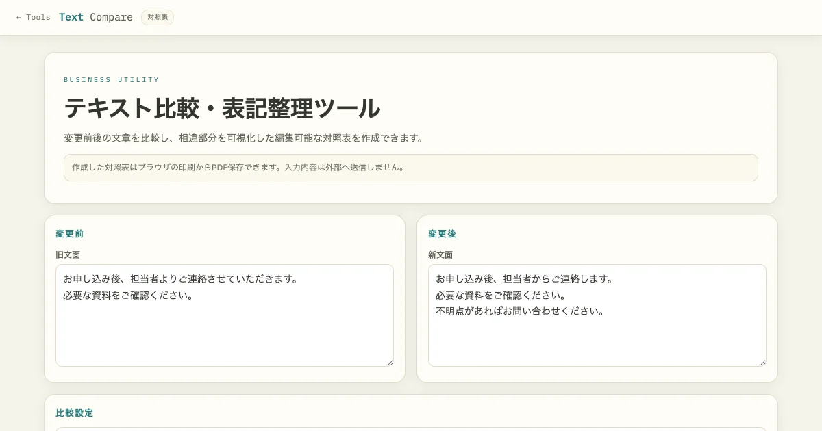テキスト比較・表記整理ツールの画面。左に変更前の旧文面、右に変更後の新文面を貼り付ける入力欄が並んでいる