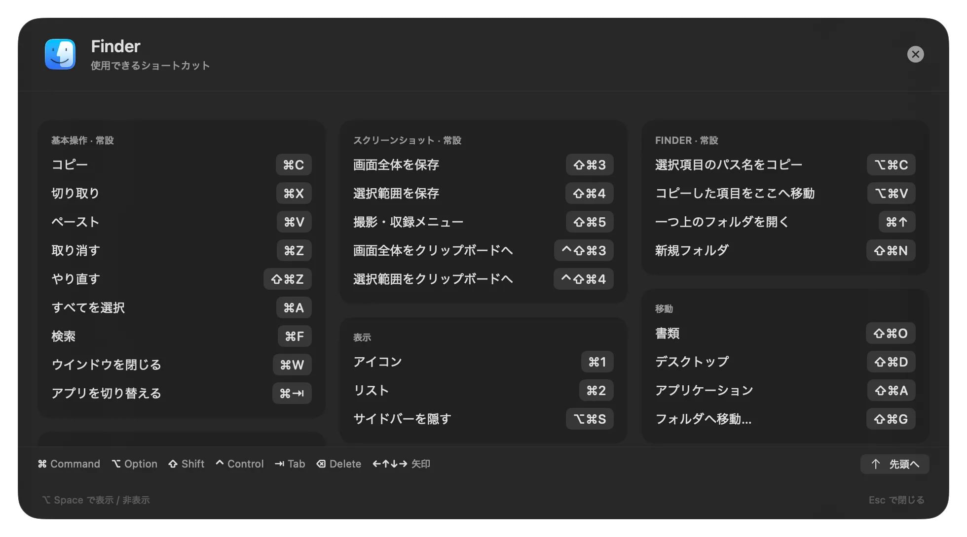 Finder を前面にしたときの ShortcutPeek の表示。「基本操作・常設」「スクリーンショット・常設」「Finder・常設」に続いて、アプリのメニューから読み取った表示・移動のグループが3列に並ぶ。下部にキー記号の凡例と「先頭へ」ボタン。